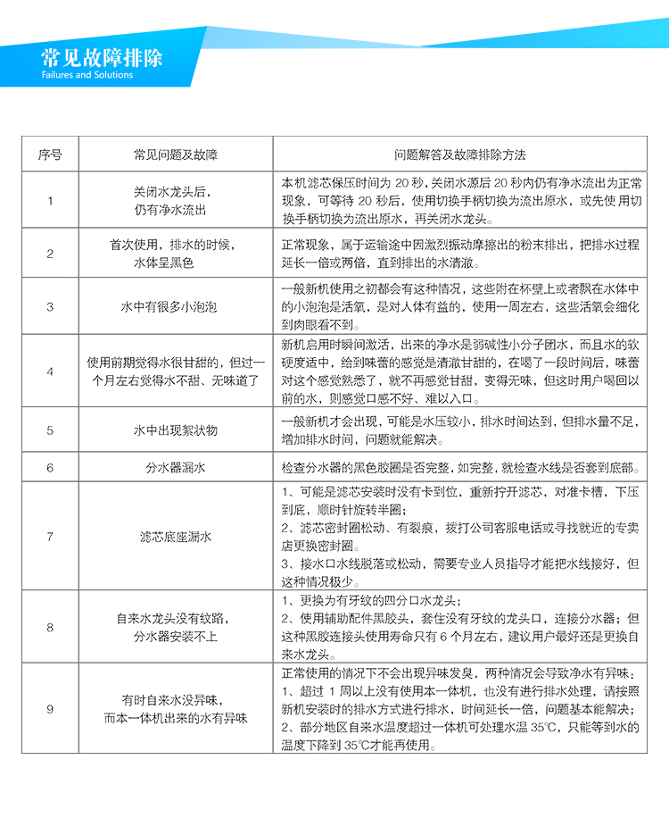 凈水機_06